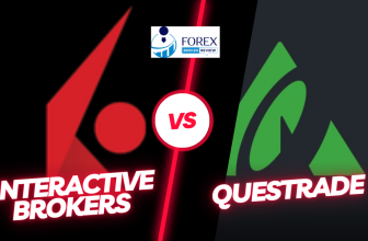 Interactive Brokers vs Questrade Trading Platform Face-Off