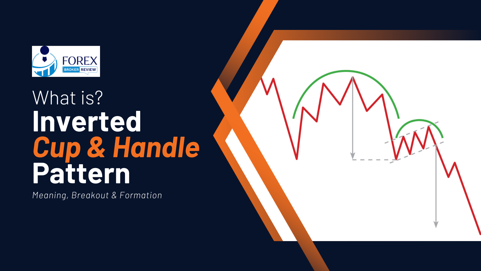 Inverted_Cup_And_Handle_Pattern