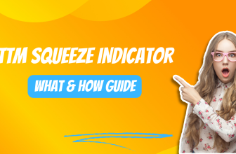 TTM_Squeeze_Indicator