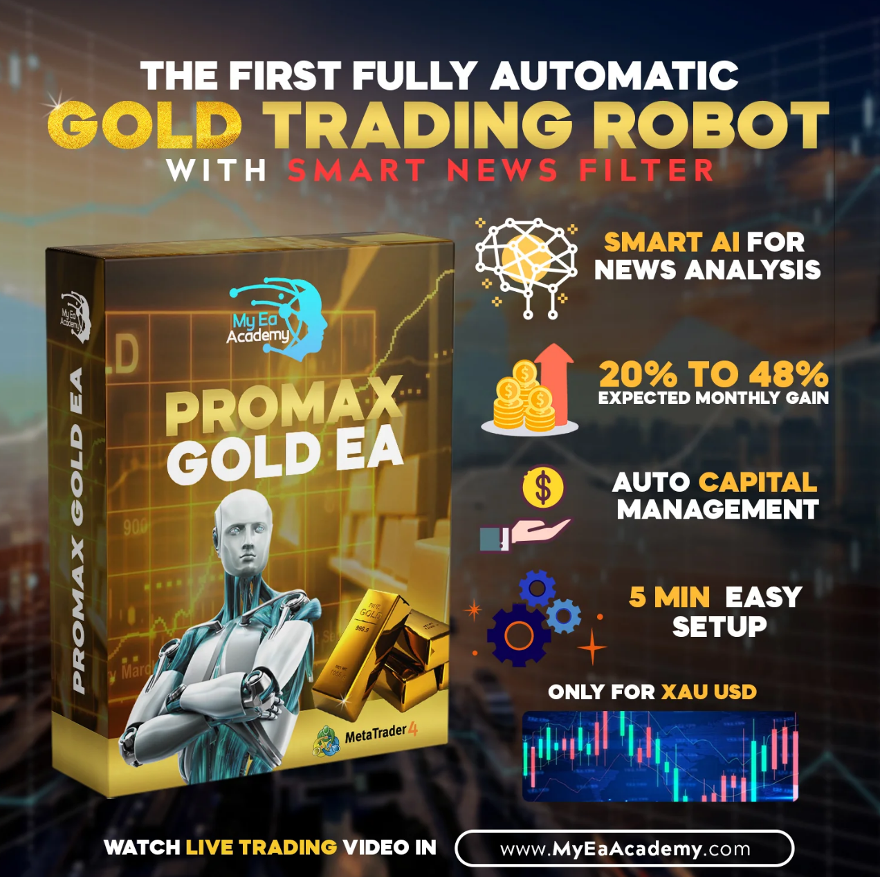 Promax_gold_ea_review