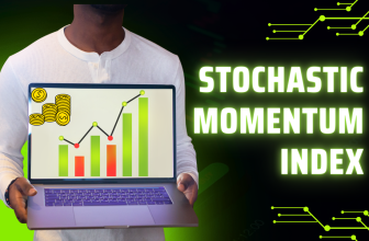 Stochastic_Momentum_Index