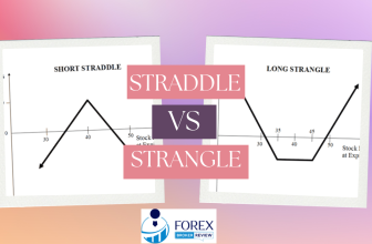 Straddle Vs Strangle