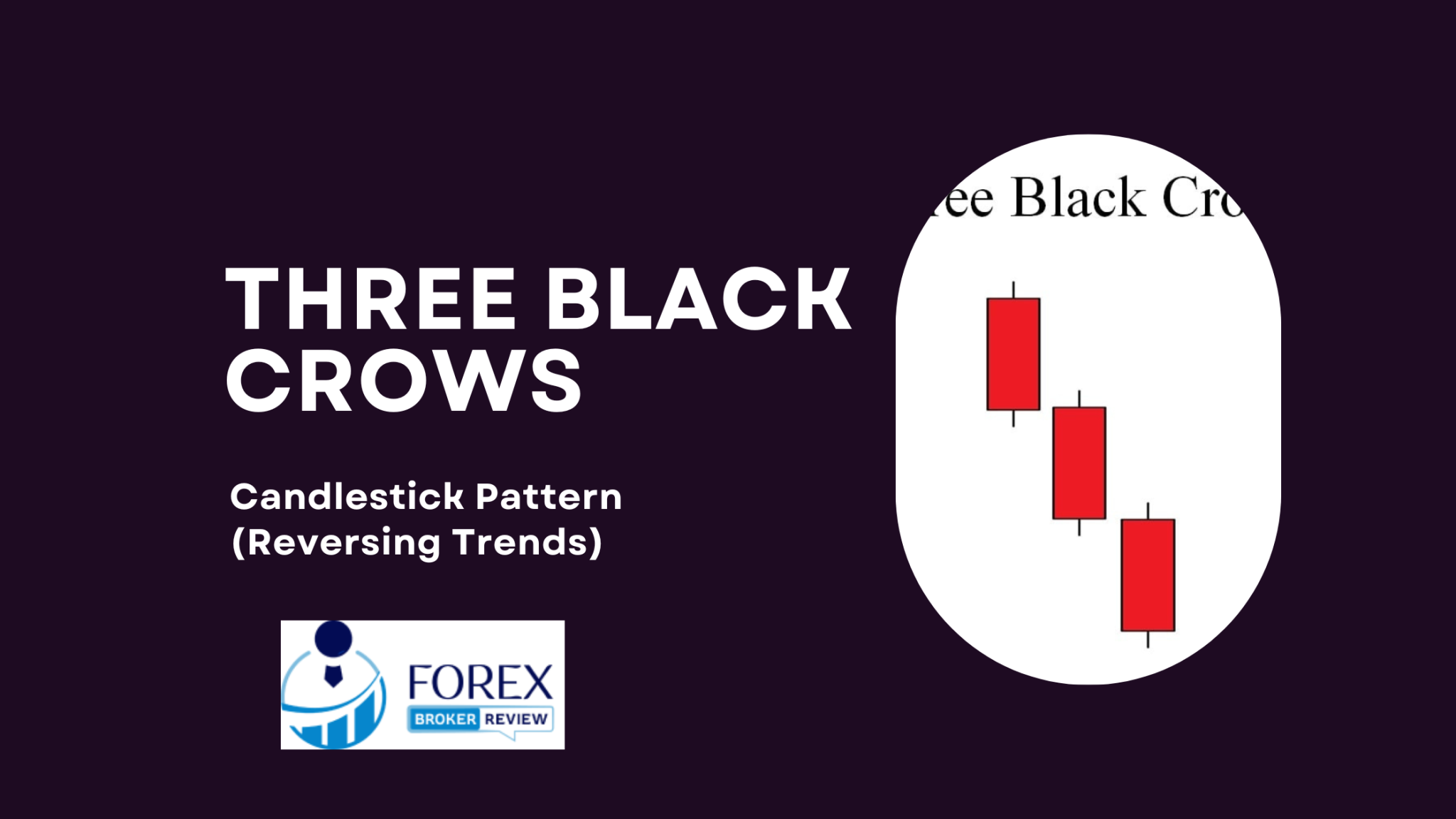 Three Black Crows Candlestick Pattern (Reversing Trends)