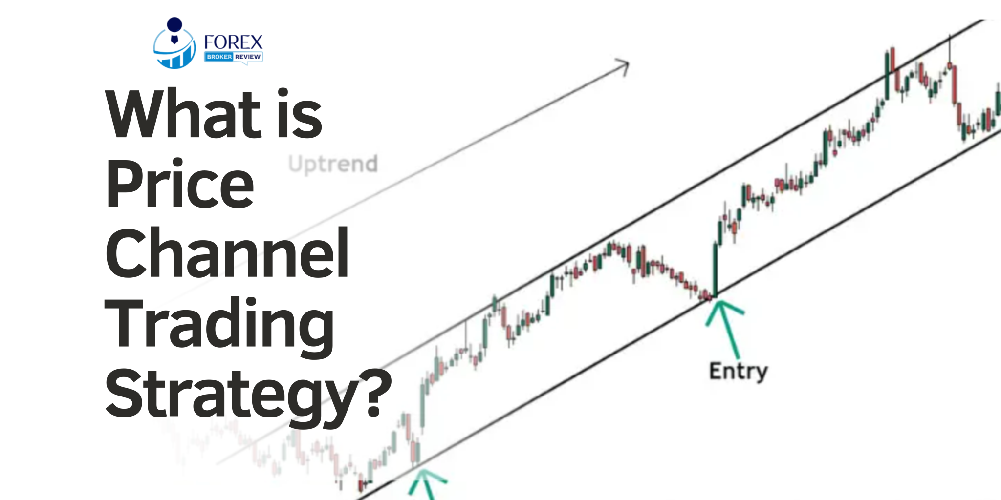 what-is-price-channel-trading-strategy