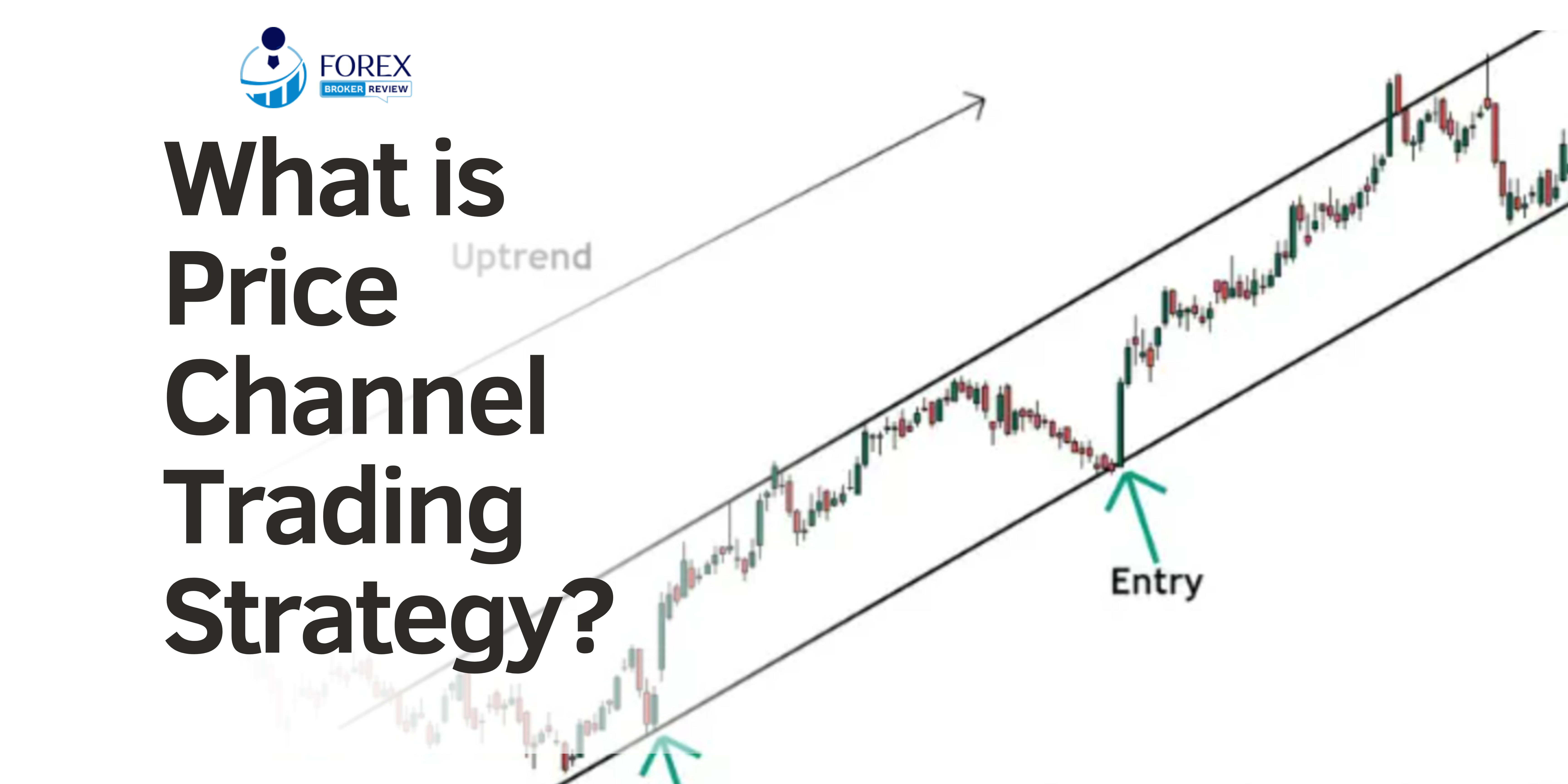 What_is_Price_Channel_Trading_Strategy