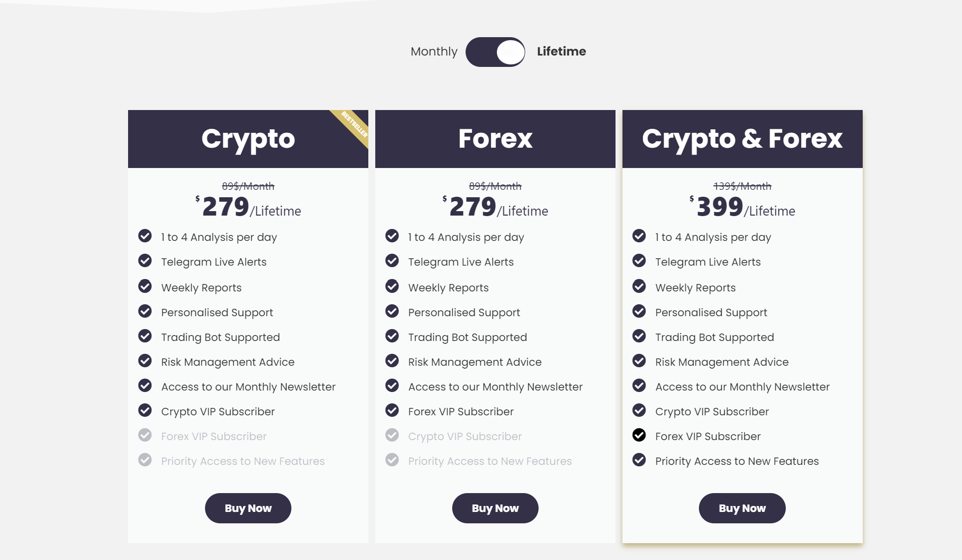 WolfFX_signals_pricing