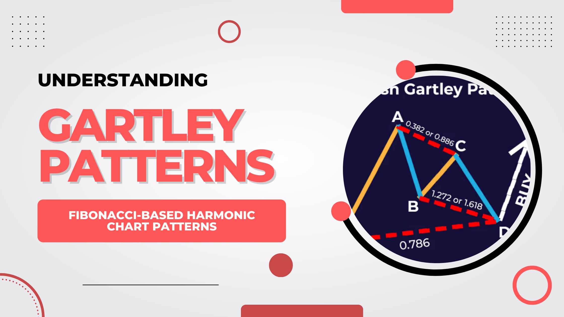 gartley_patterns