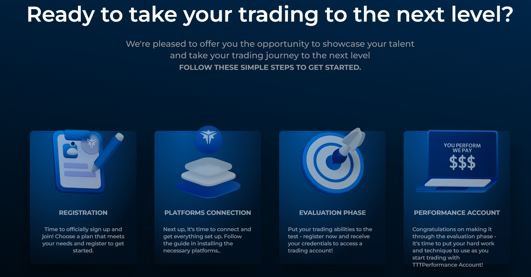 ticktick-trader-Trading-Tools