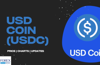 USD_coin_prediction