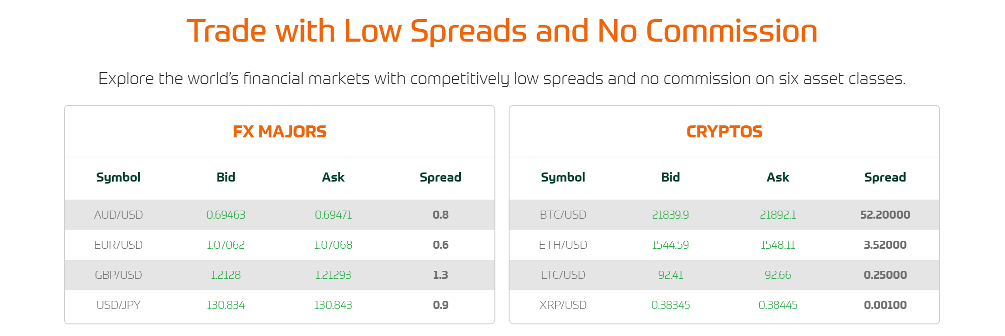 cedatfx_trading_options