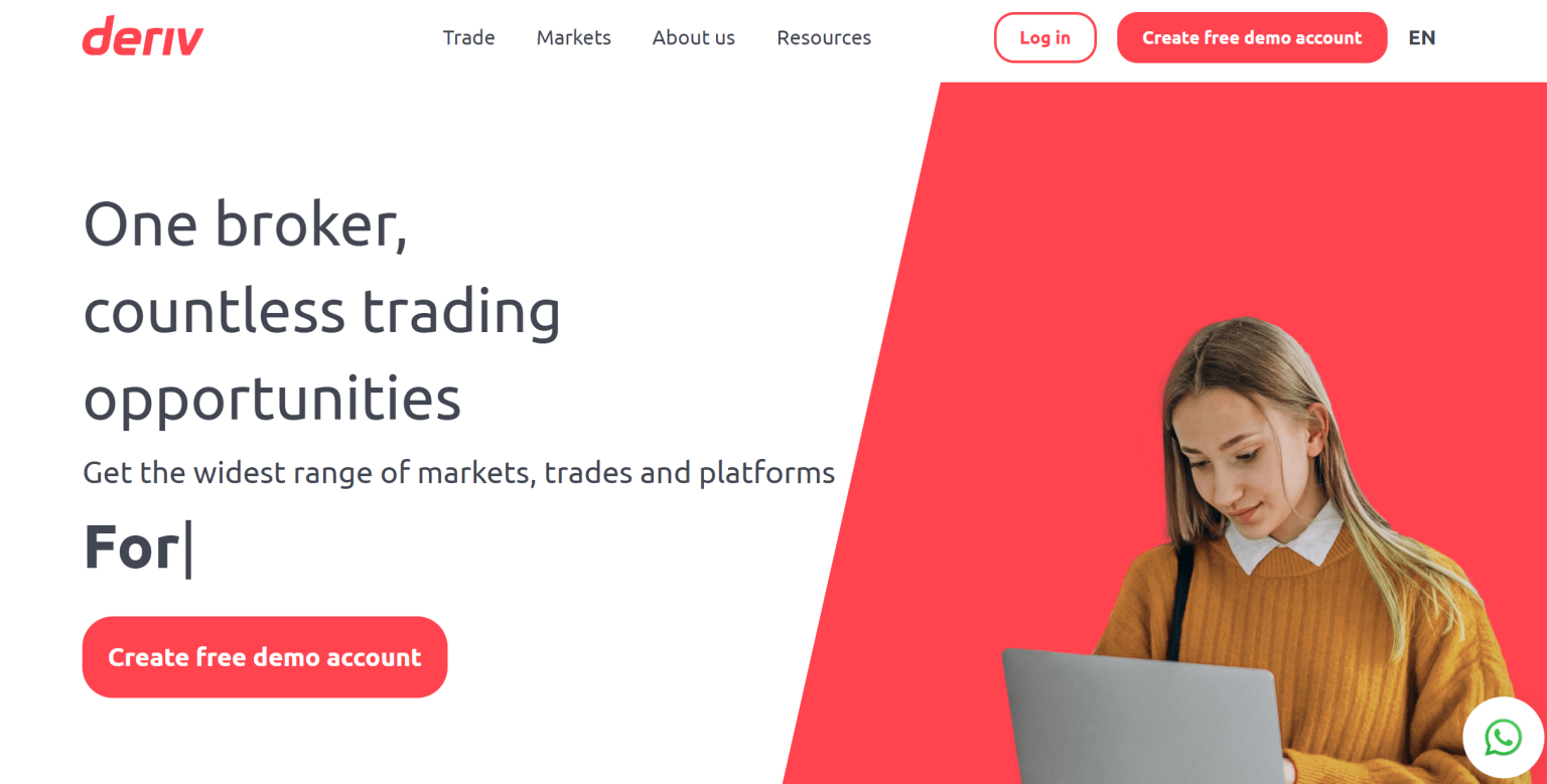 Deriv Forex Broker Review: Trading Platforms, Accounts, And More