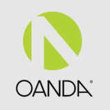 OANDA Opiniones 2023