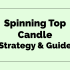 What is Price Channel Trading Strategy?