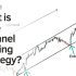 Understanding The Spinning Top Candlestick Pattern