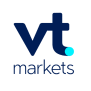 VT Markets Review 2023